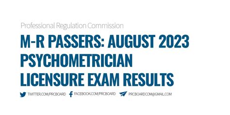 psychometrician board exam result 2023|M.